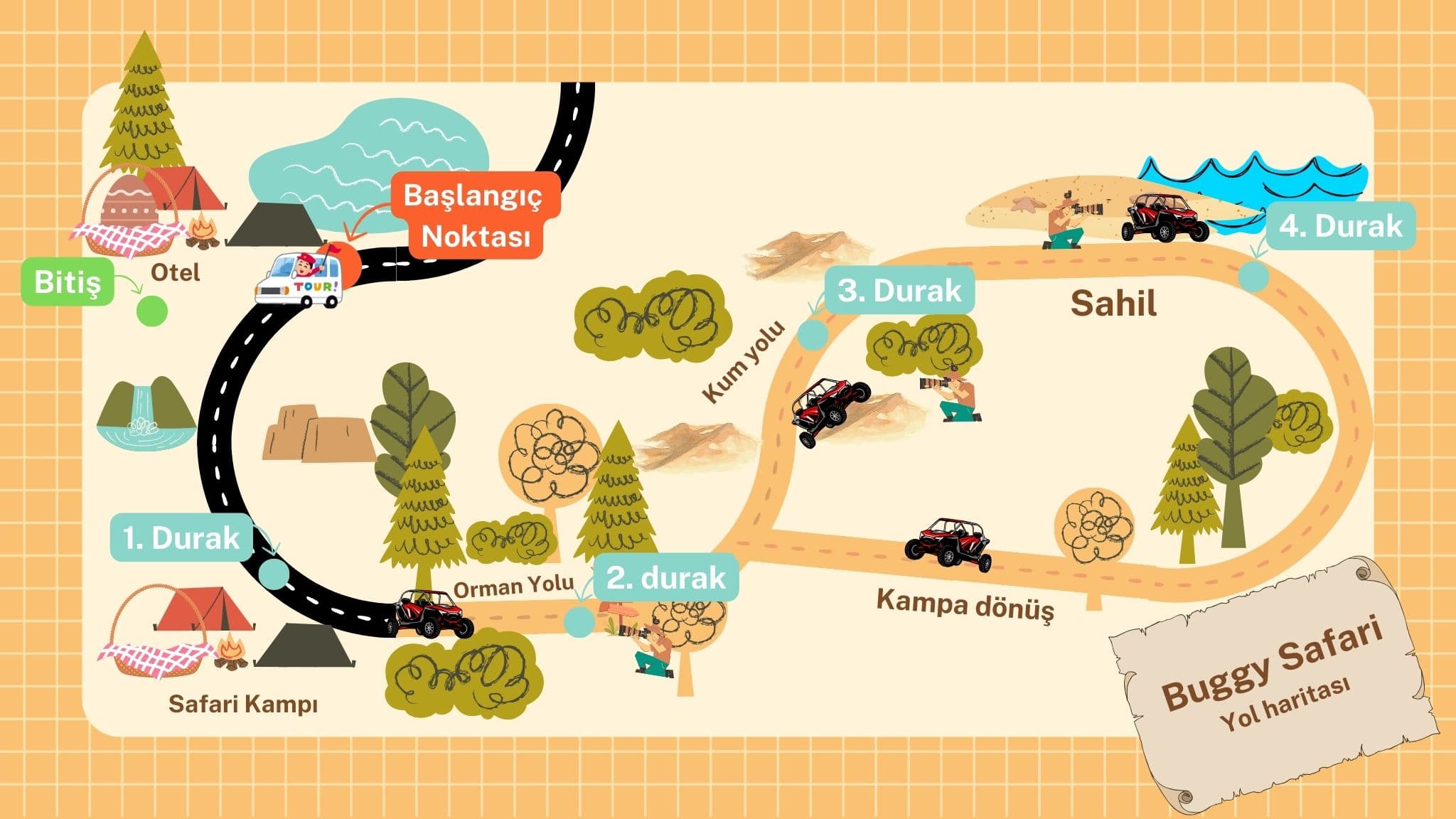 Buggy Safari